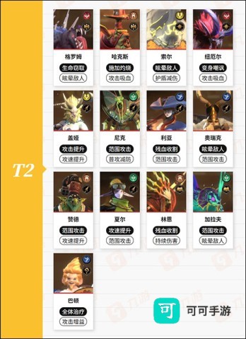 龙约 第8张图