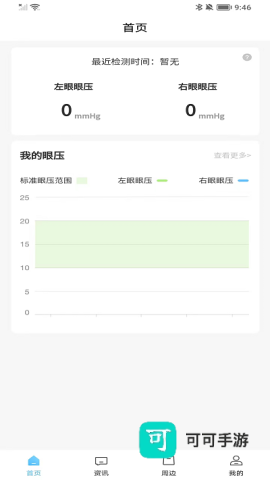 眼压宝