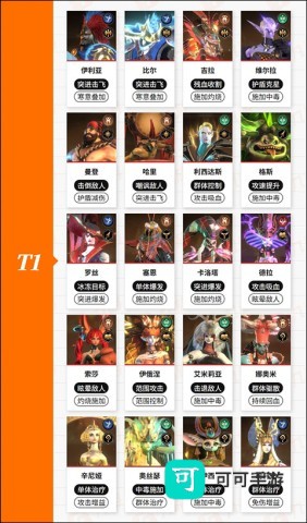 龙约 第7张图