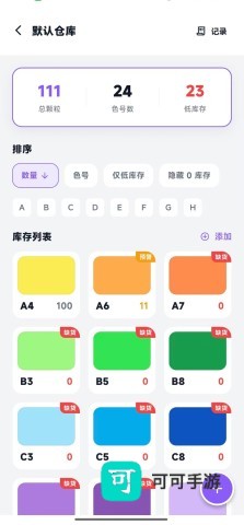 酷猫拼豆 第4张图
