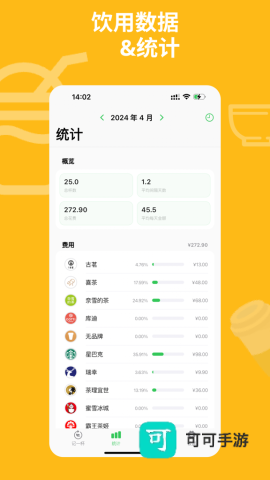记一杯Pro
