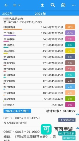 时间统计 第7张图