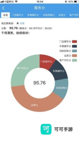 租车宝 第1张图