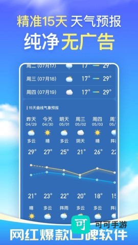 更云天气预报 第1张图