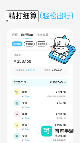 Gooh旅记