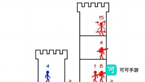 打倒塔顶大魔王 第3张图