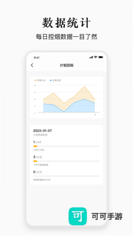 今日戒烟打卡