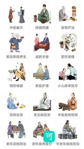 中医百科 第6张图