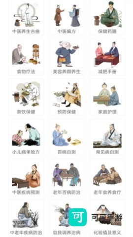 中医百科